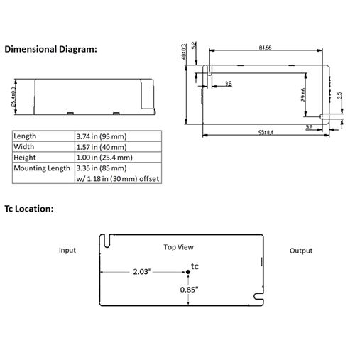 dimensions