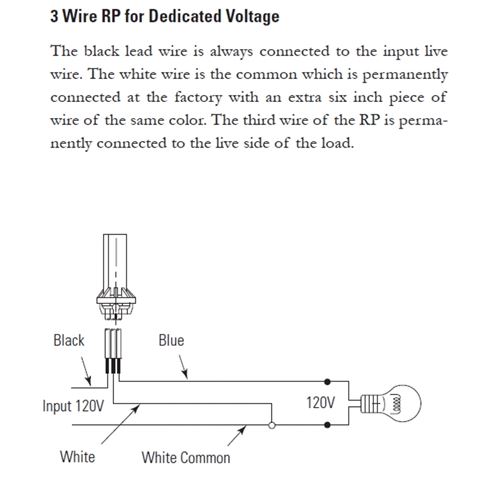 Wiring