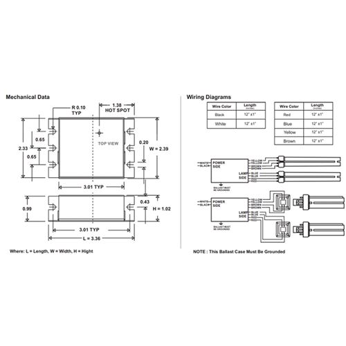 dimensions